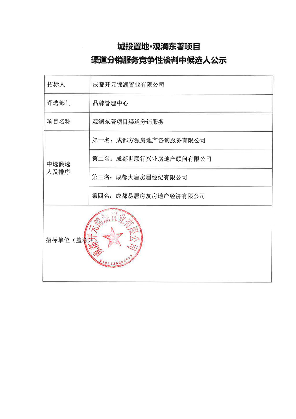 城投置地·观澜东著项目渠道分销服务竞争性谈判中候选人公示(2)