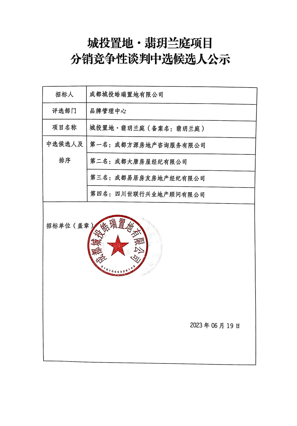 翡玥兰庭项目分销竞争性谈判中选候选人公示