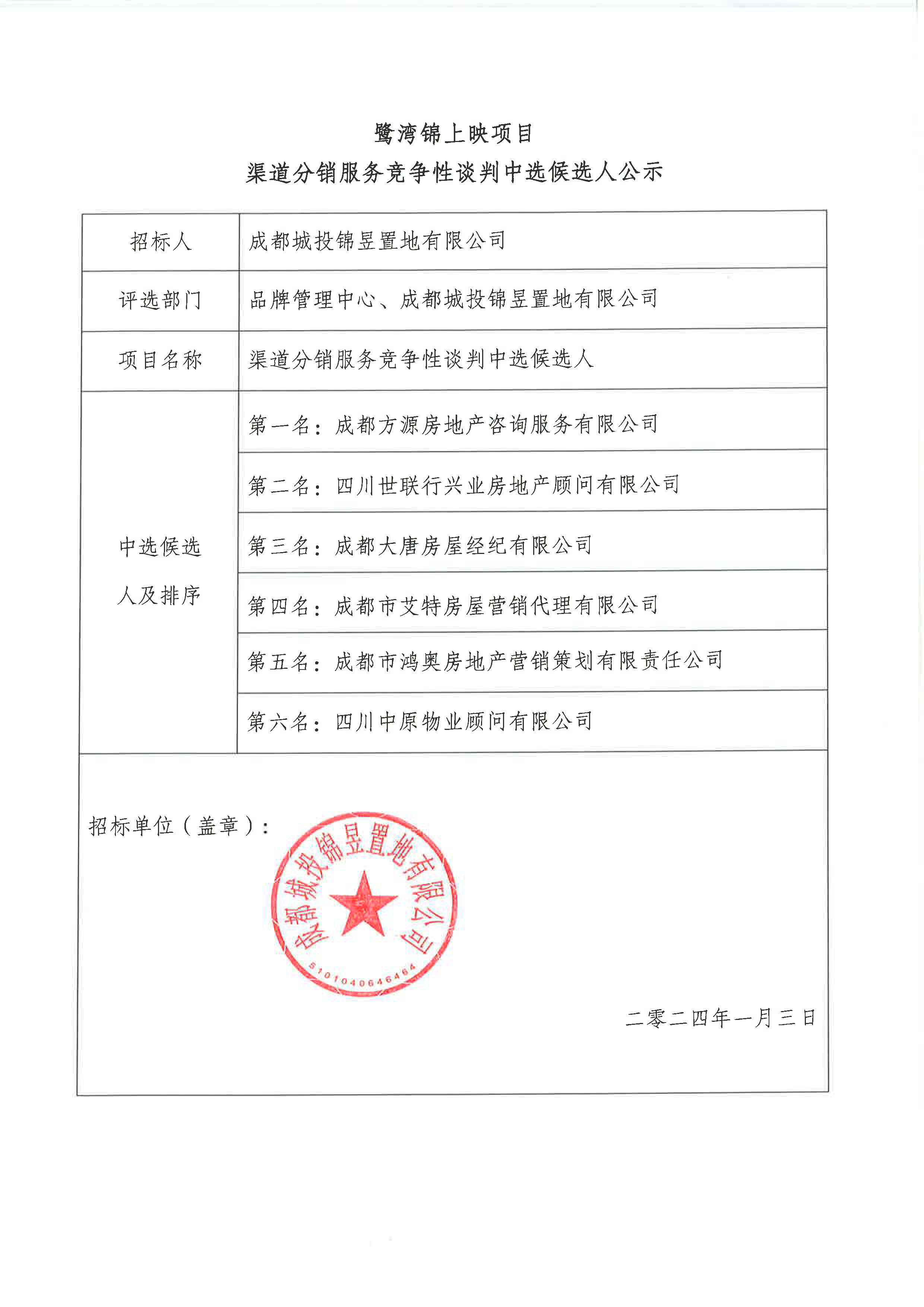 鹭湾锦上映项目渠道分销服务竞争性谈判中选候选人公示（已盖章）