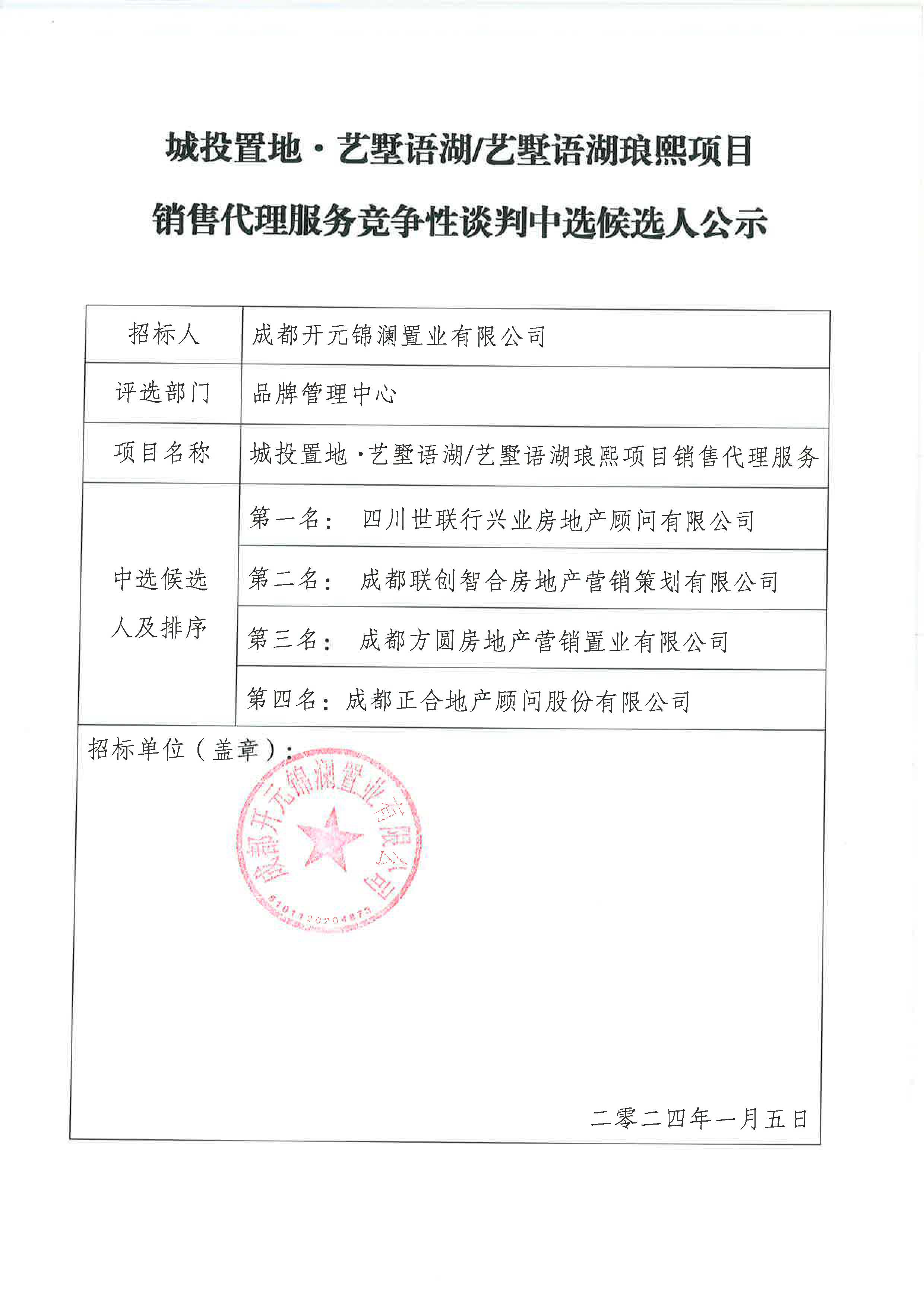 城投置地·艺墅语湖、艺墅语湖琅熙项目销售代理服务竞争性谈判中选候选人公示