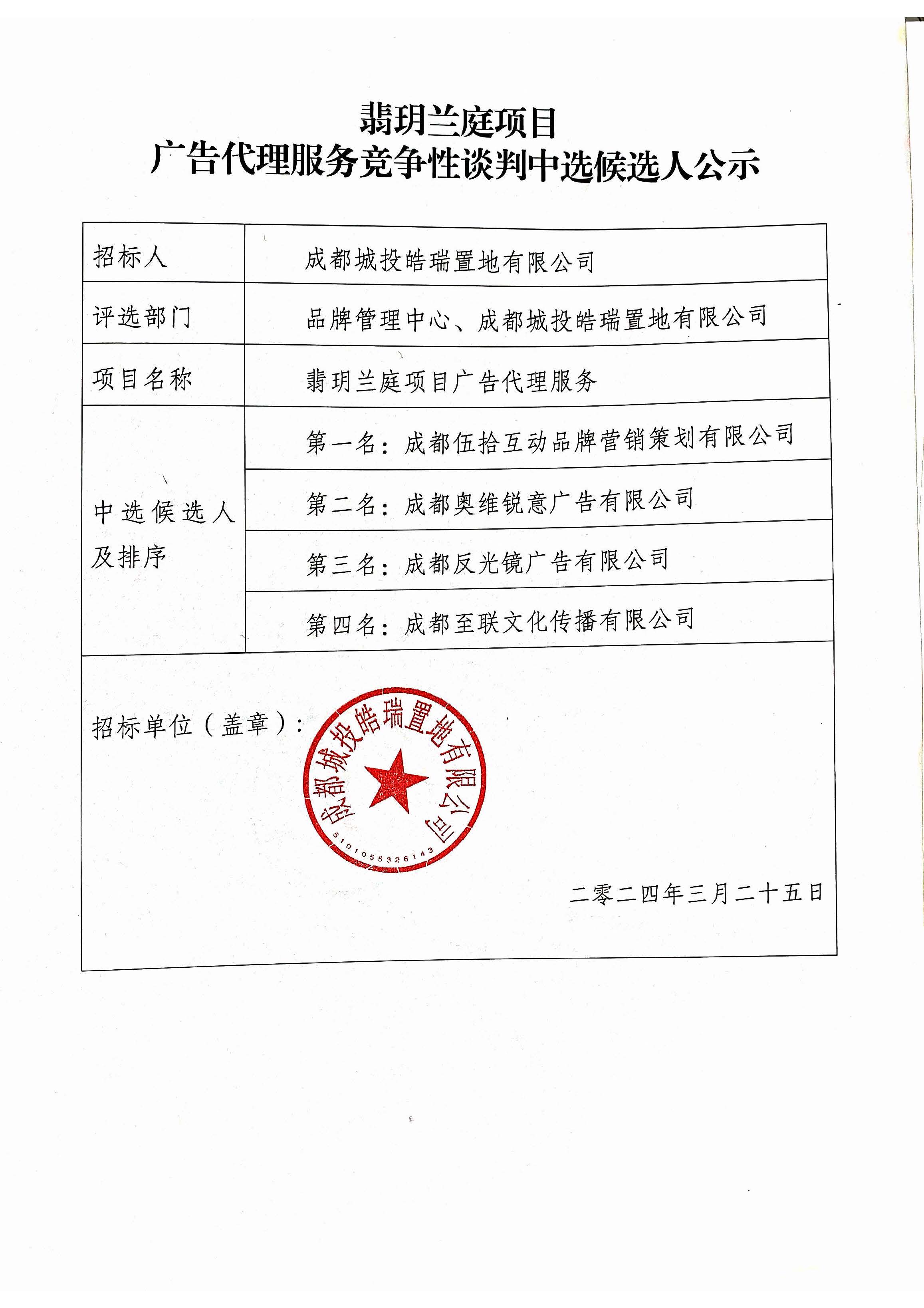 竞争性谈判候选人公示