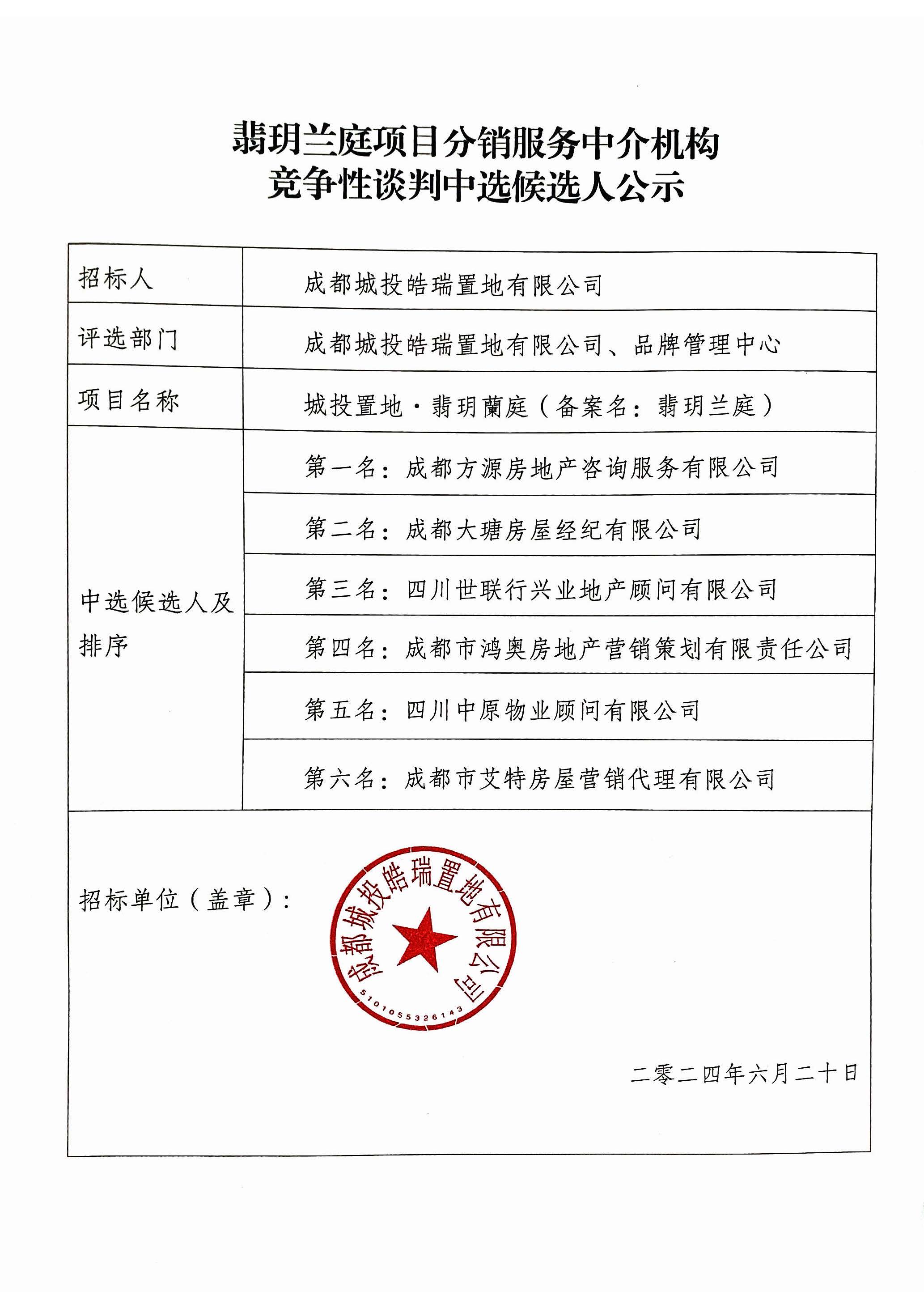 候选人公示