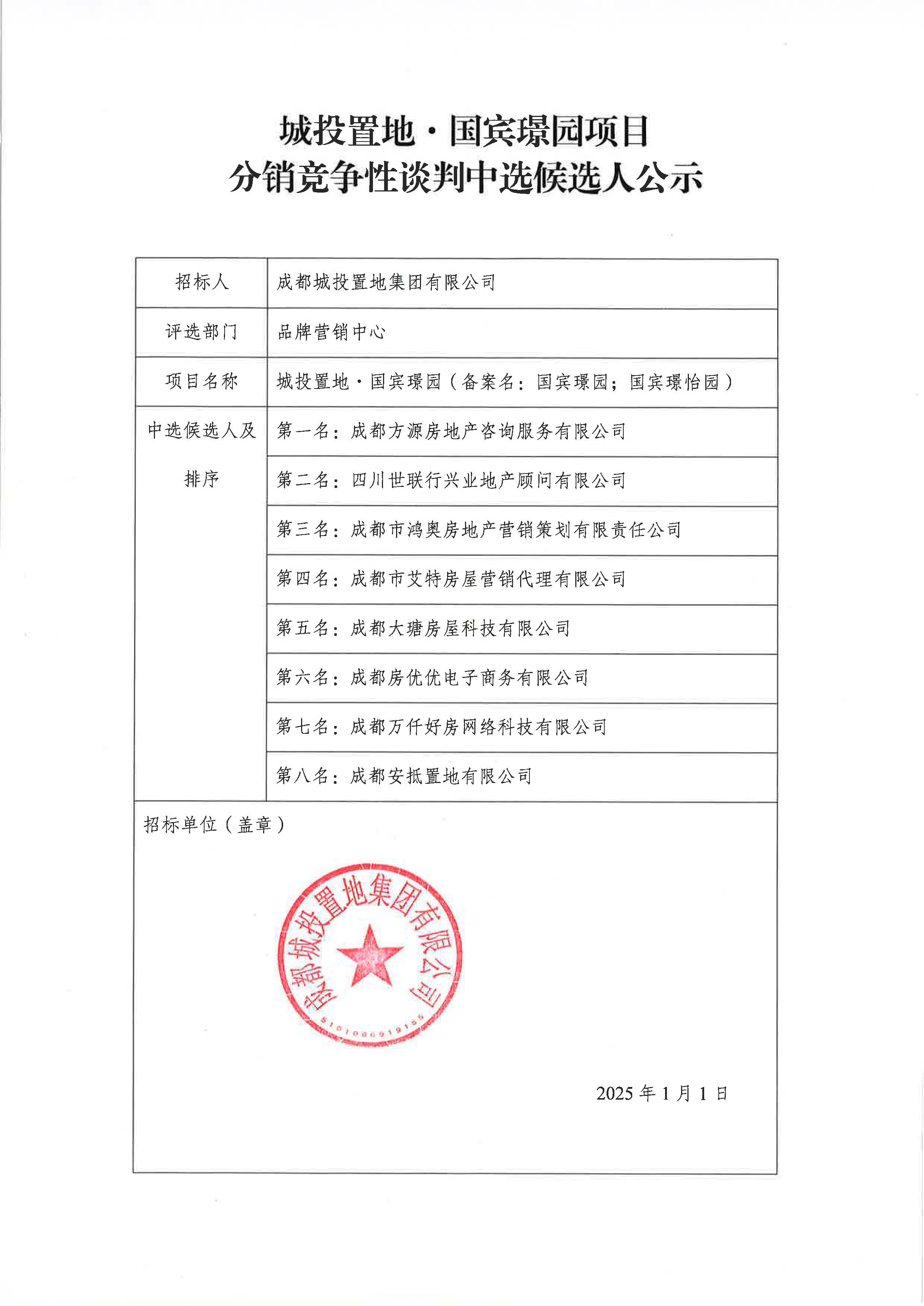 国宾璟（怡）园渠道竞争性谈判候选人公告