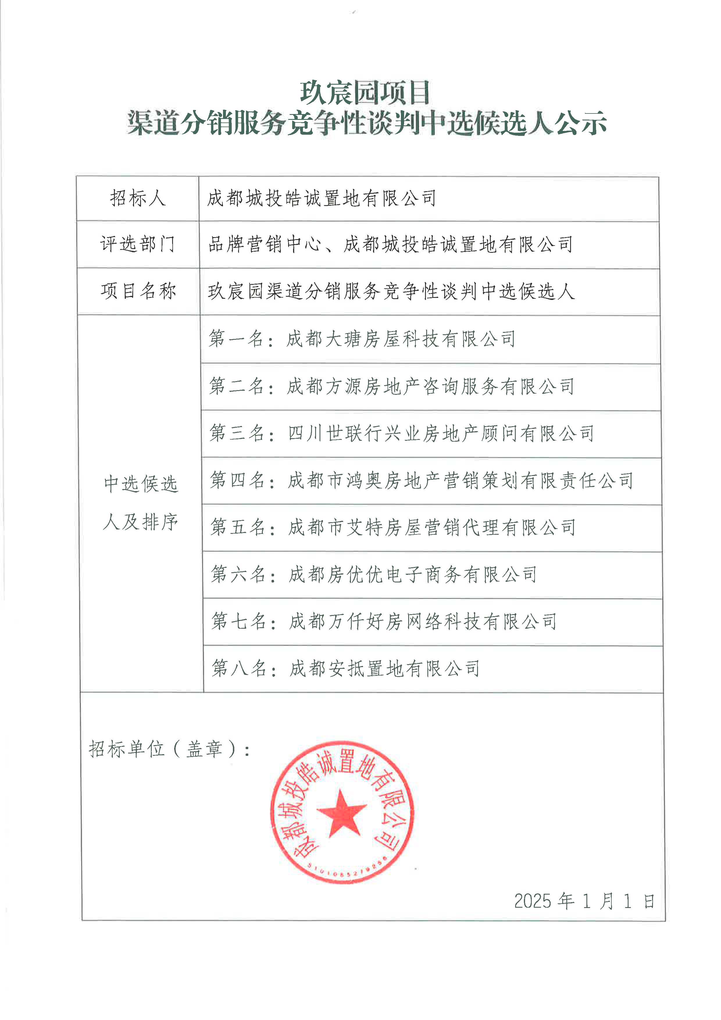 2025年玖宸园项目渠道分销服务竞争性谈判中选候选人公示