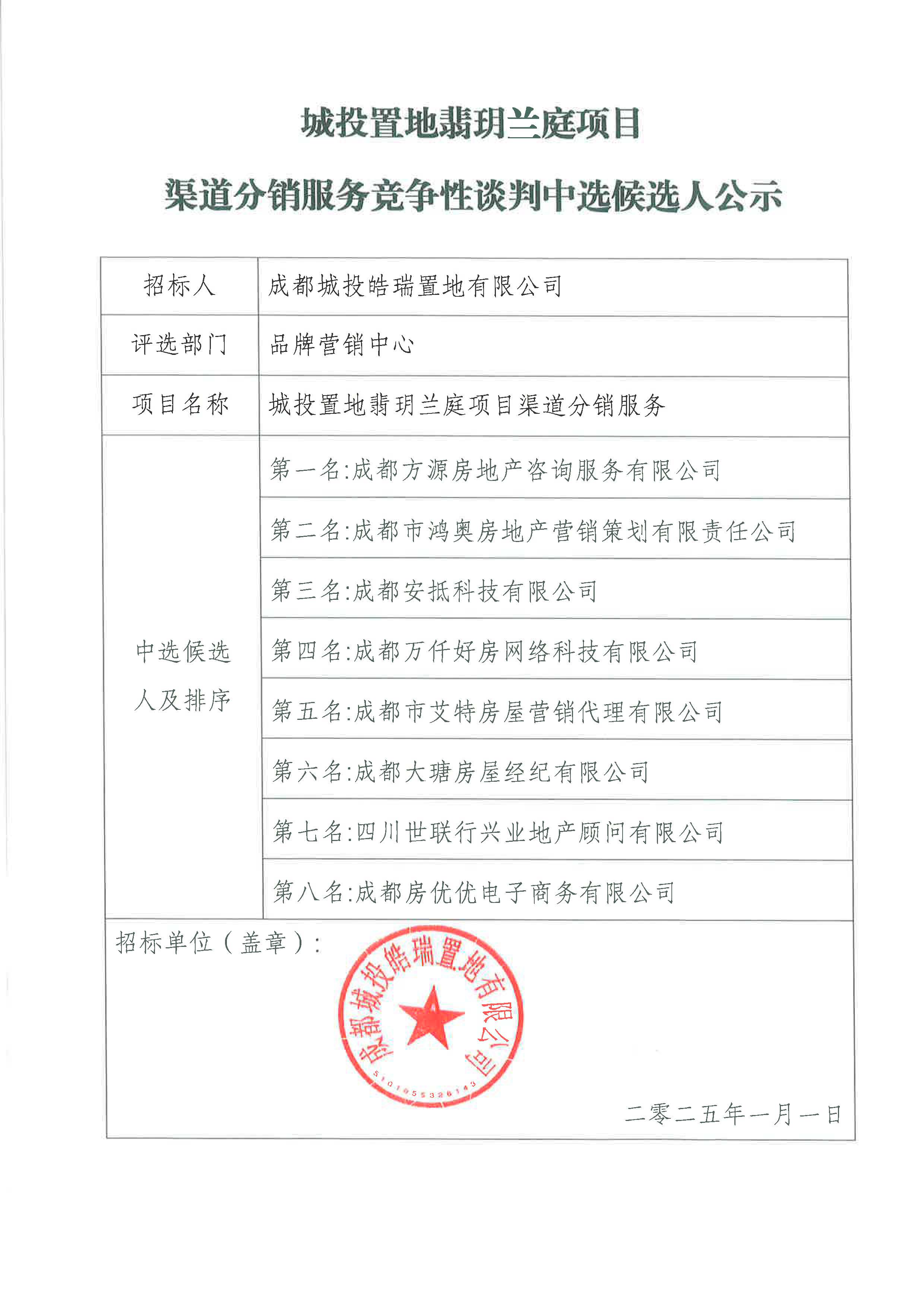 候选人公示
