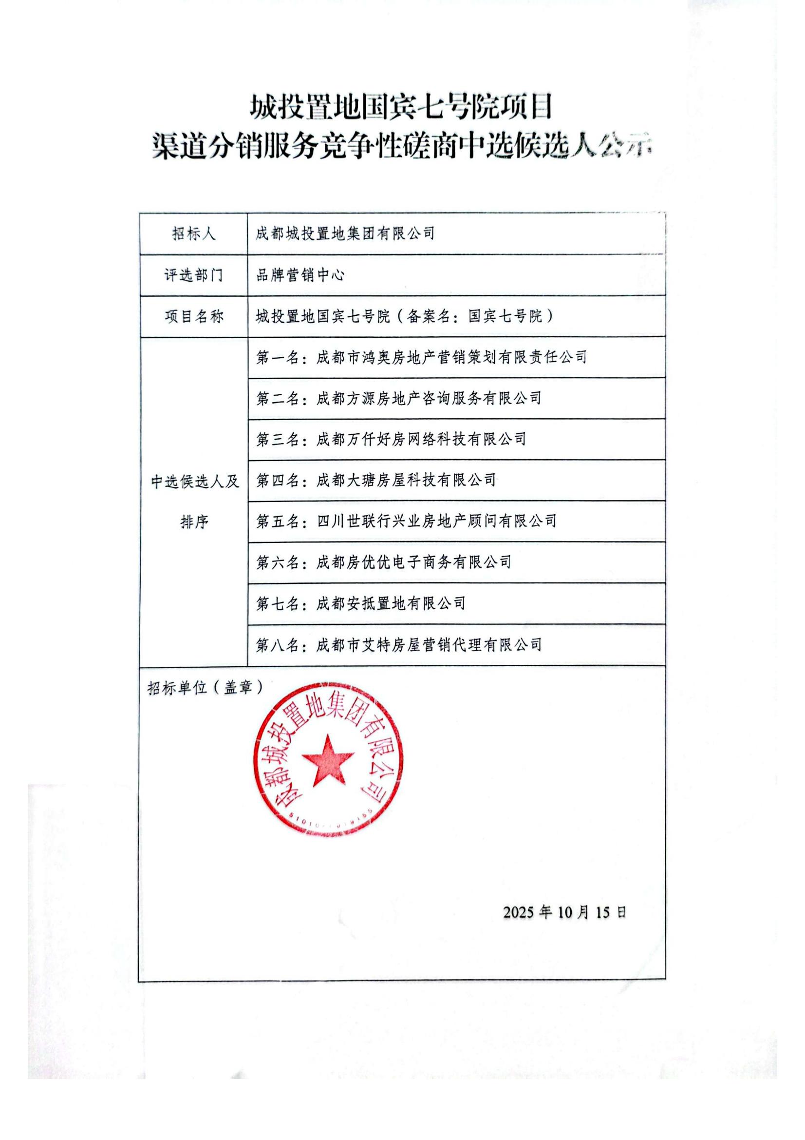 城投置地国宾七号院项目渠道分销服务竞争性磋商中选候选人公示_01