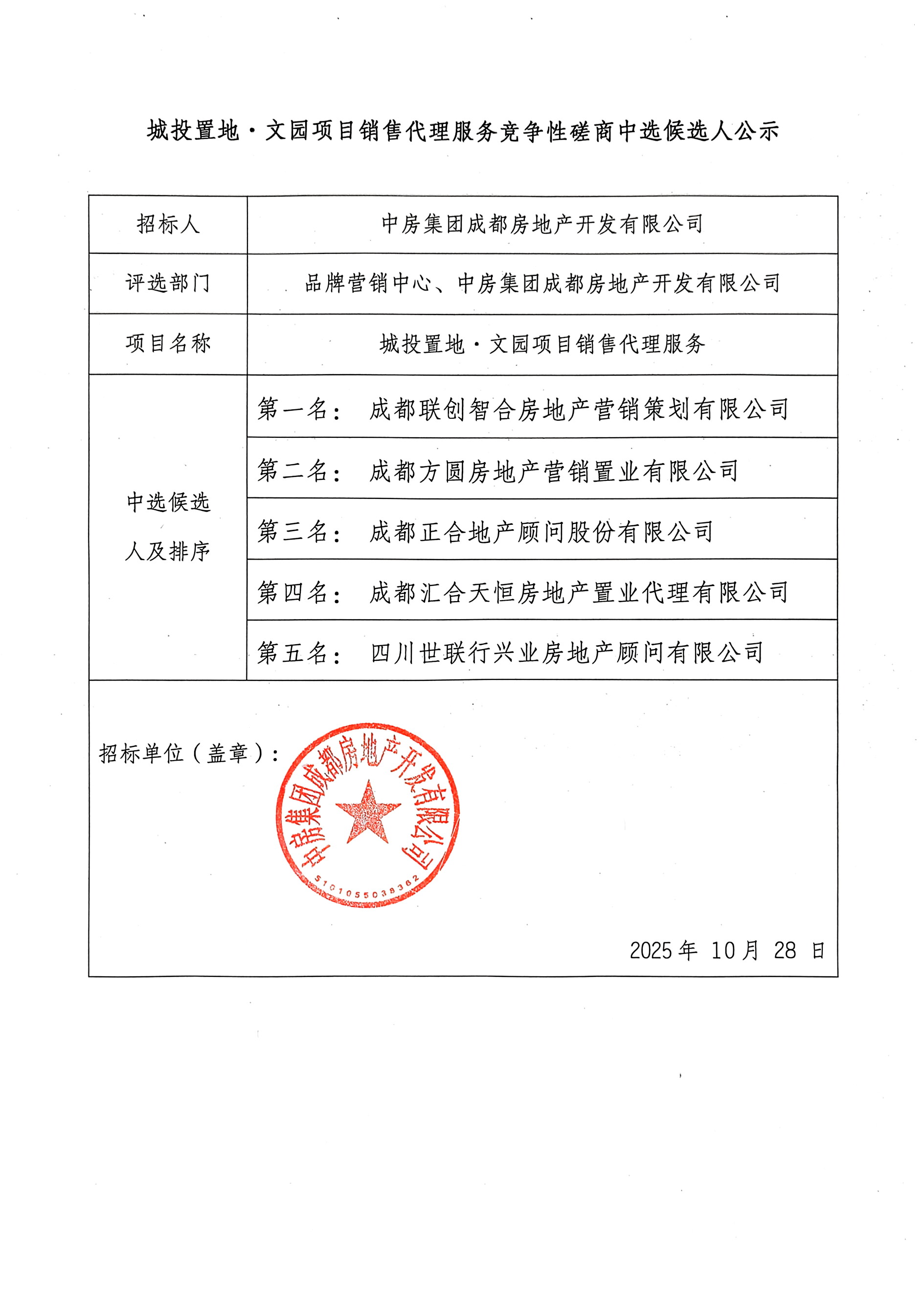 城投置地文园项目销售代理服务竞争性磋商中