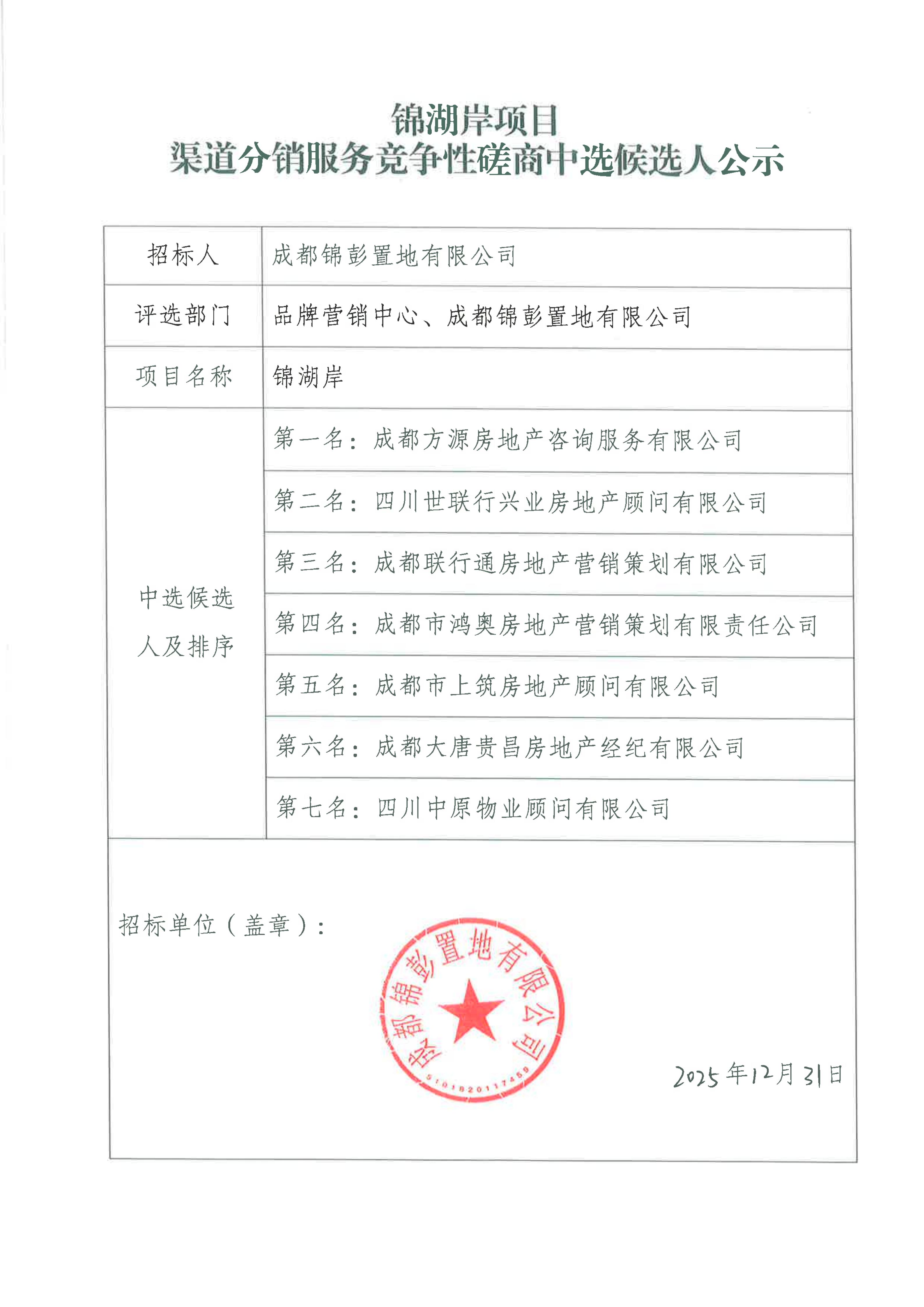 锦湖岸项目渠道分销服务竞争性磋商中选候选人公示_01