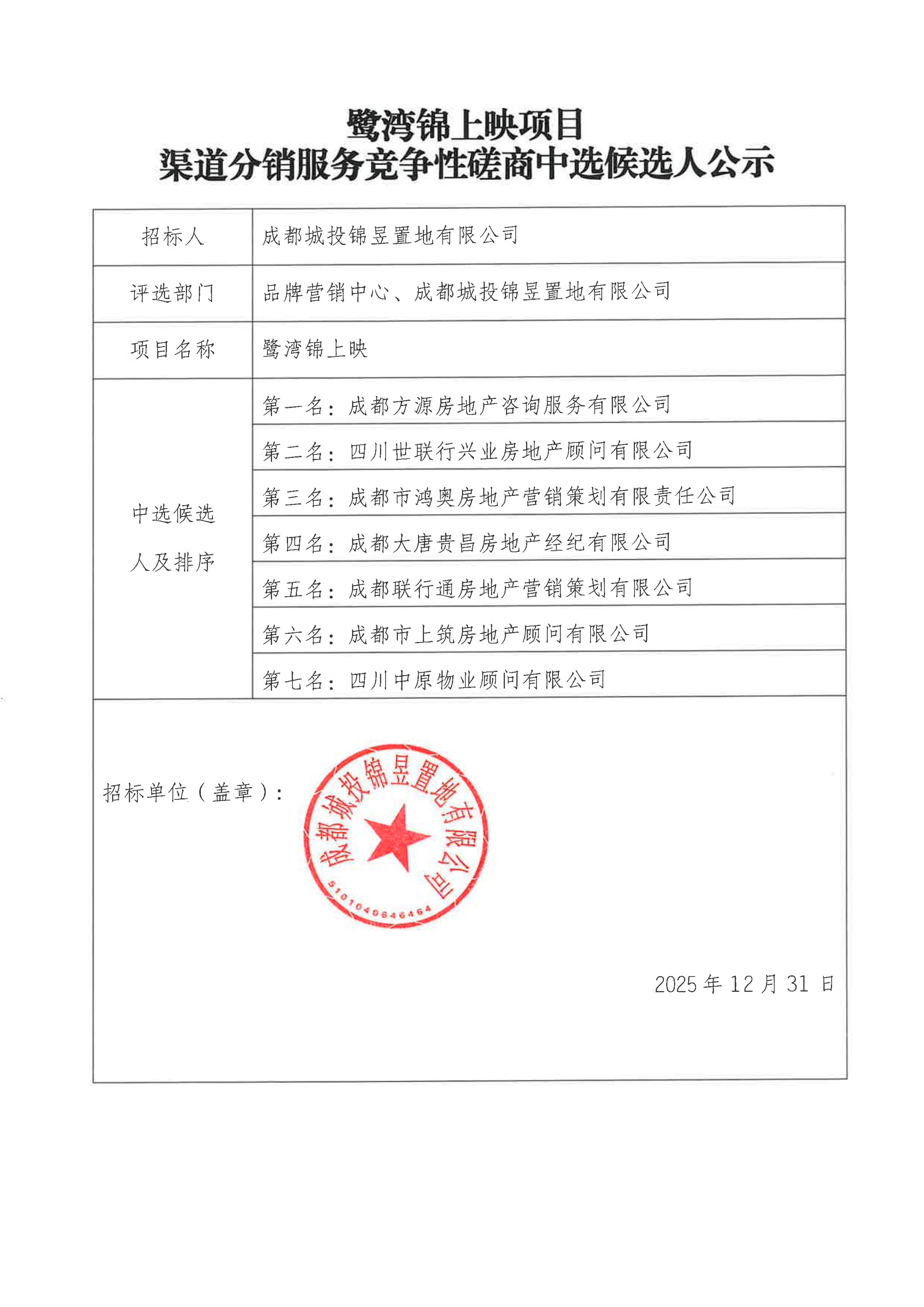 鹭湾锦上映项目渠道分销服务竞争性磋商中选候选人公示（2025.12）_01
