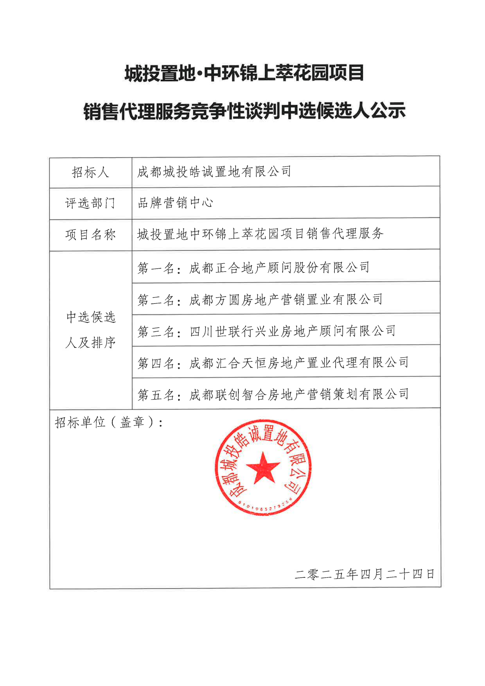 城投置地·中环锦上萃花园项目销售代理服务竞争性谈判中选候选人公示(1)_00