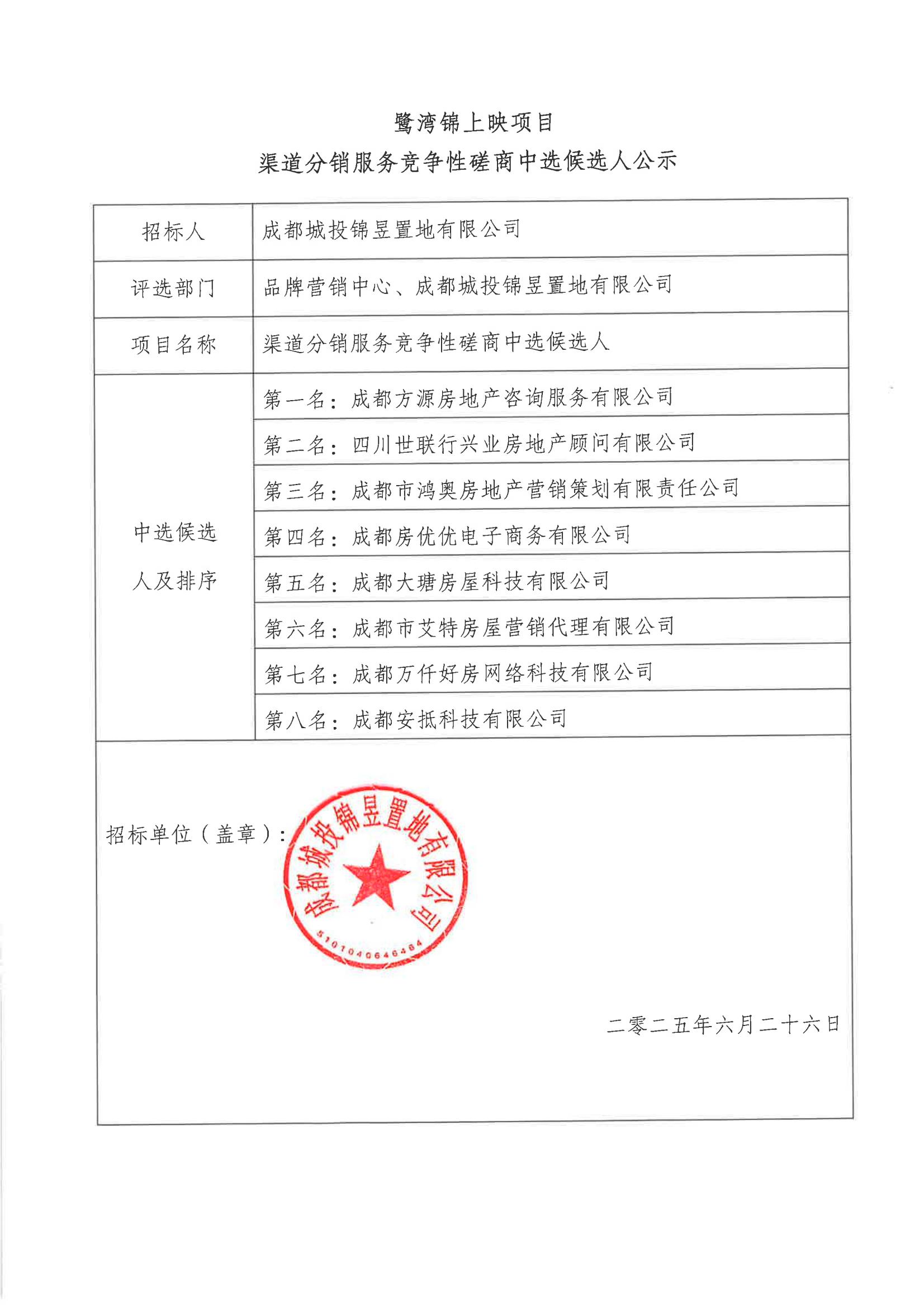 鹭湾锦上映项目渠道分销服务竞争性磋商中选候选人公示_00