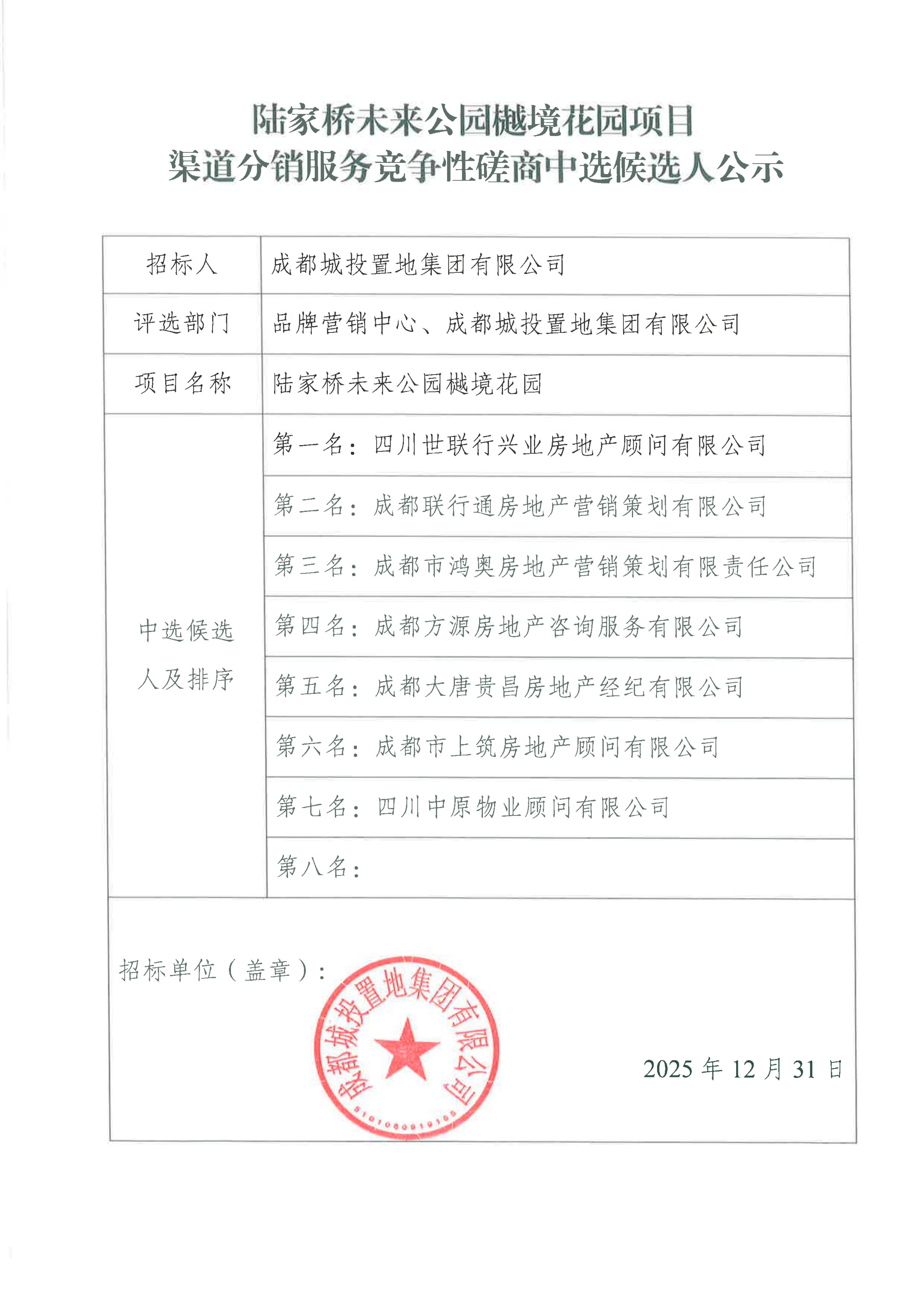 陆家桥未来公园樾境项目渠道分销服务竞争性磋商中选候选人公示_01