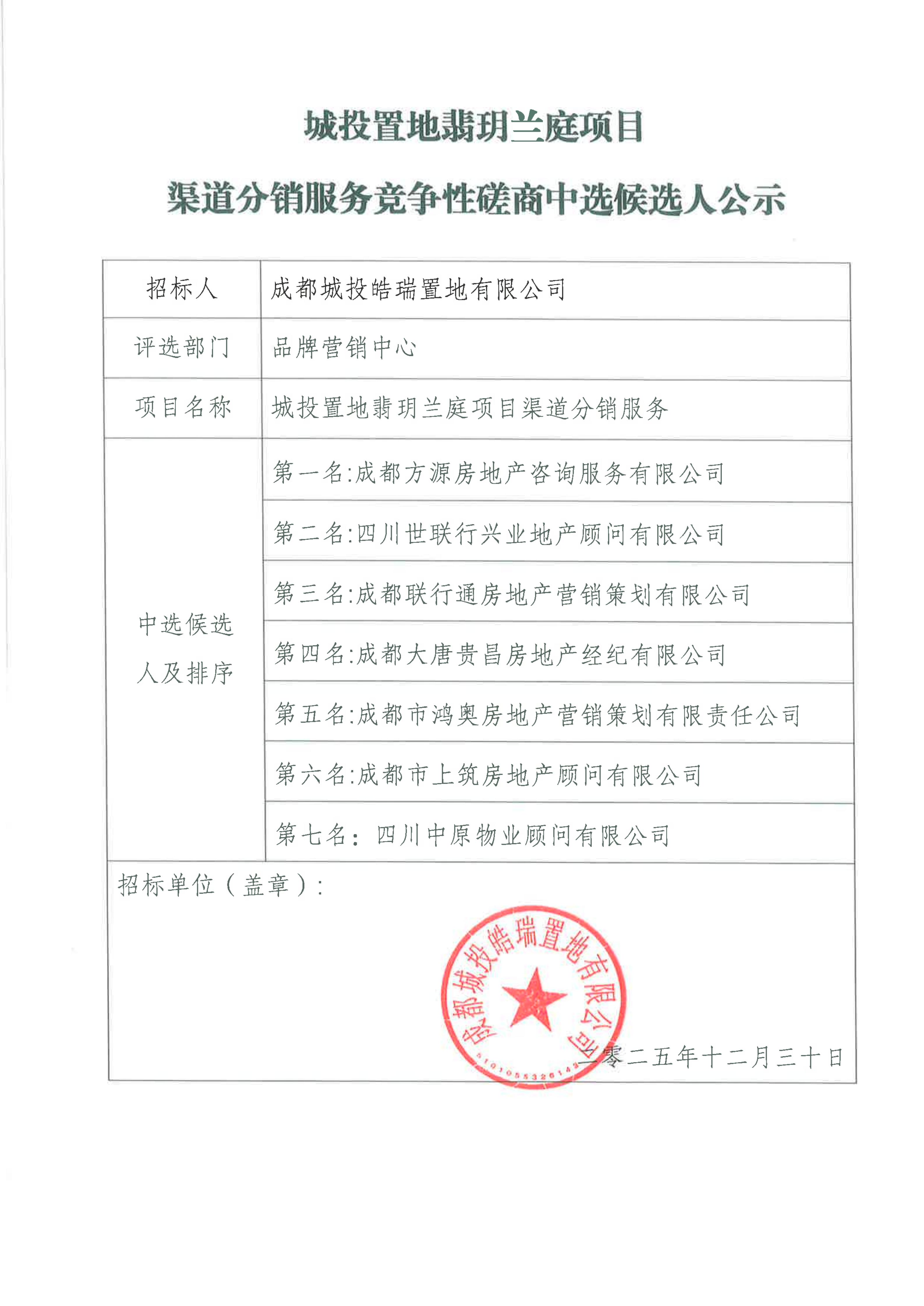 翡玥兰庭项目渠道分销服务竞争性磋商中选候选人公示_01
