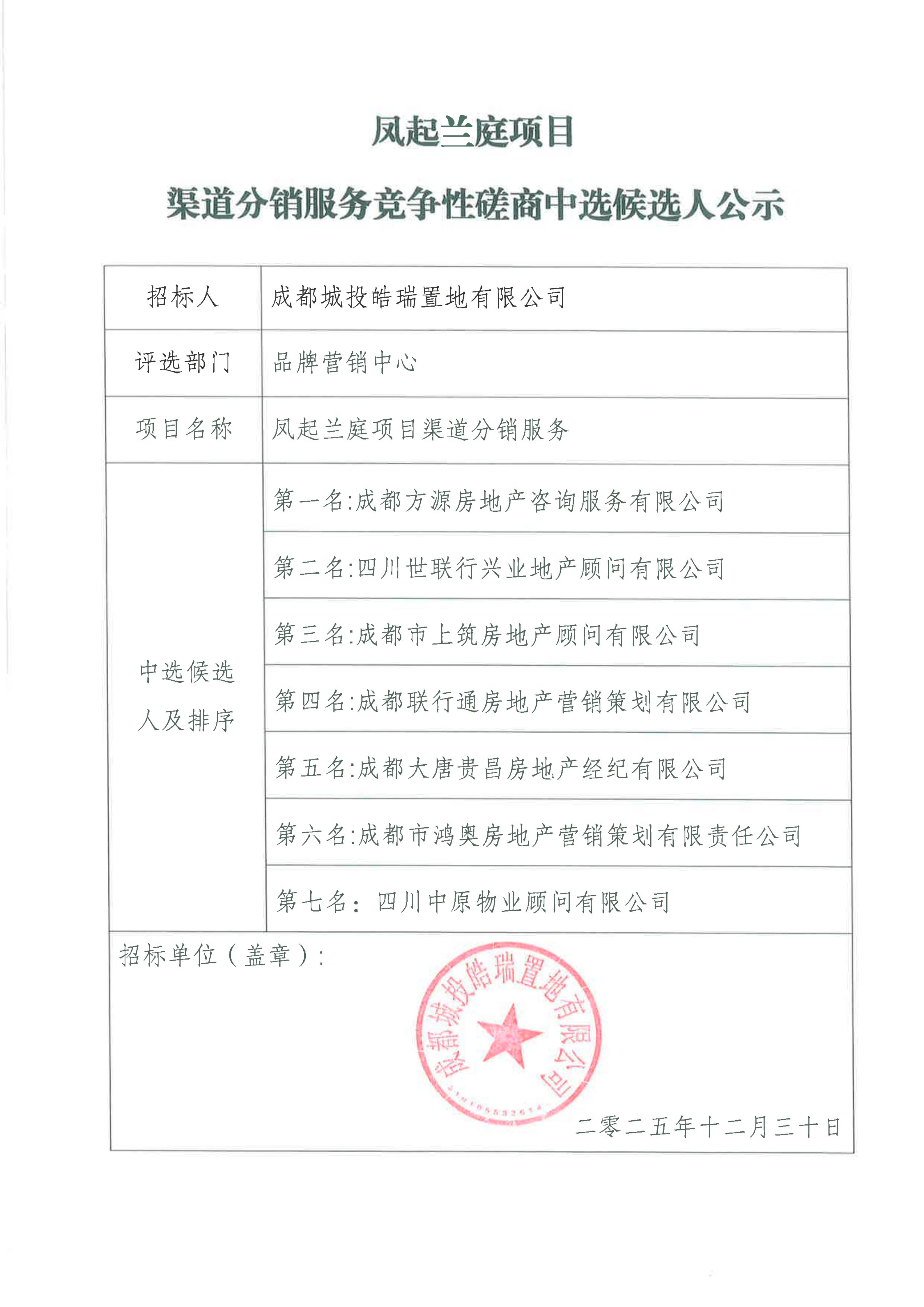 凤起兰庭项目渠道分销服务竞争性磋商中选候选人公示_01