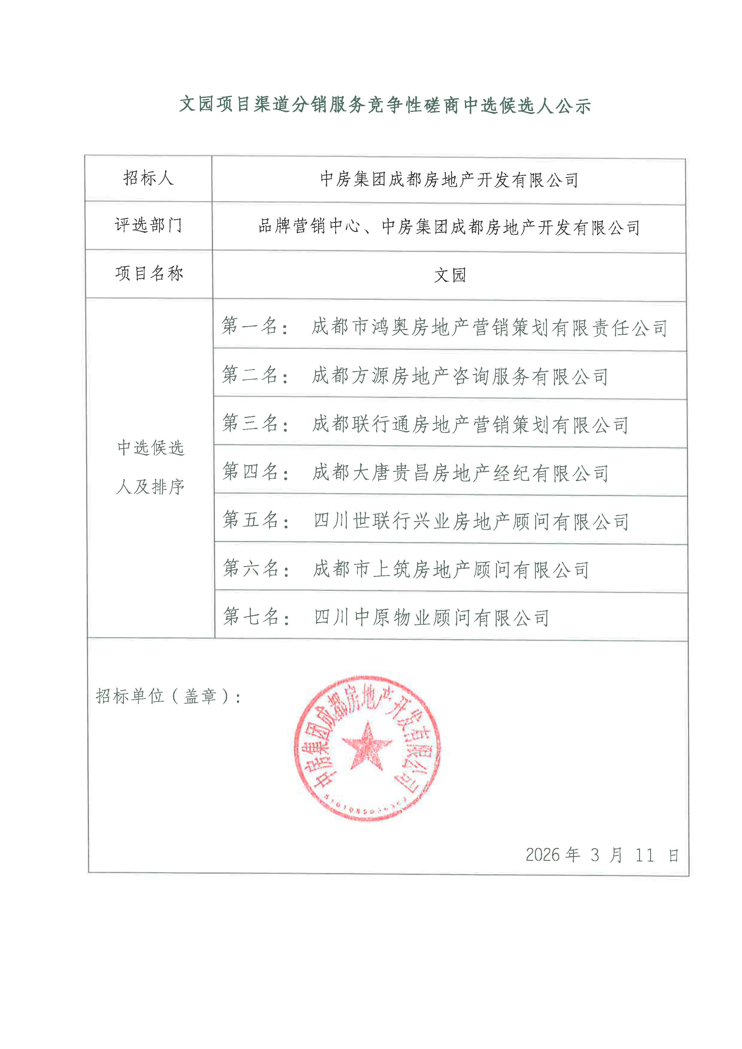 文园项目渠道分销服务竞争性磋商中选候选人公示