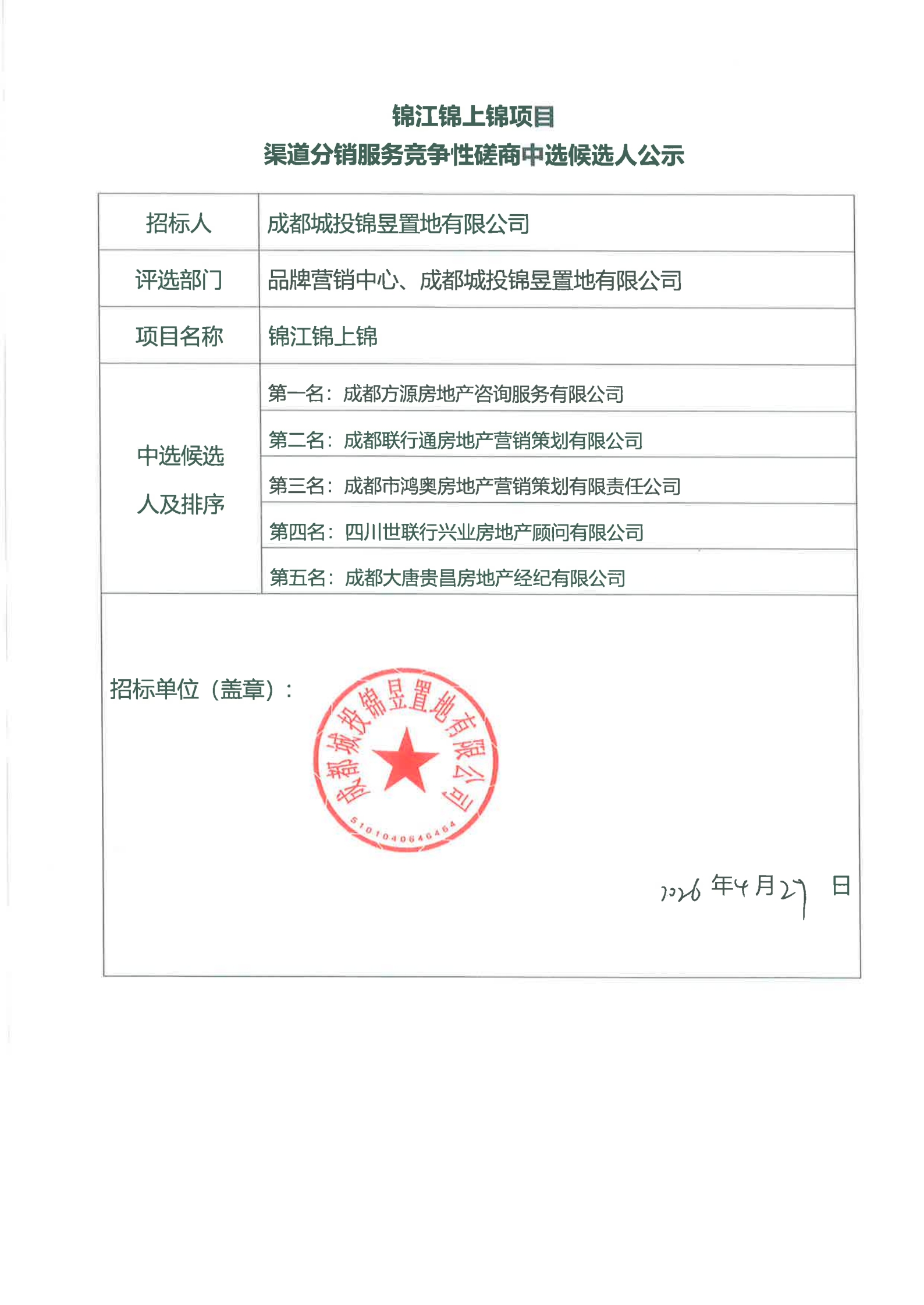 锦江锦上锦项目渠道分销服务竞争性磋商中选候选人公示_00