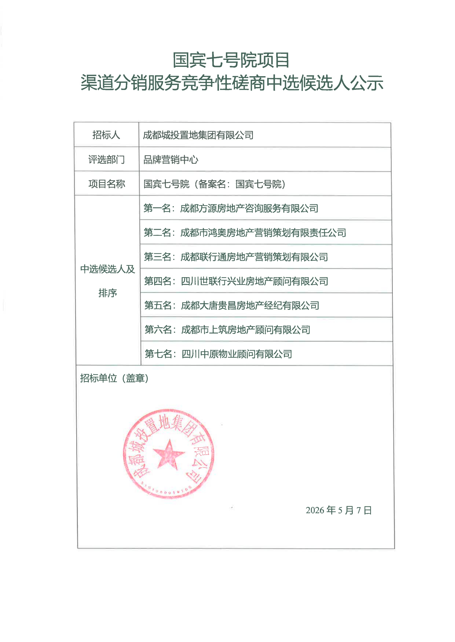 国宾七号院项目渠道分销服务竞争性磋商中选候选人公示_00
