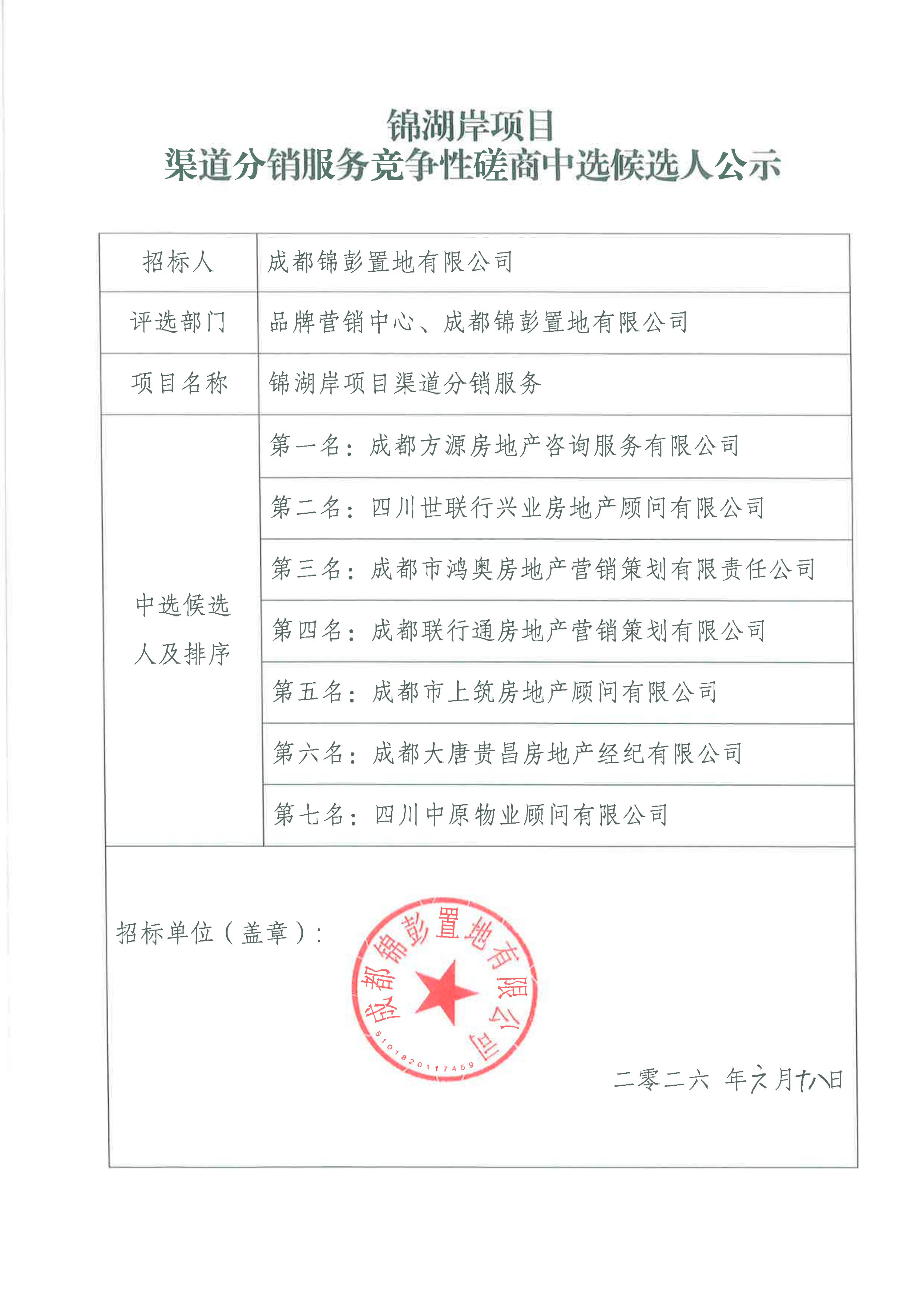 锦湖岸项目渠道分销服务竞争性磋商中选候选人公示_01
