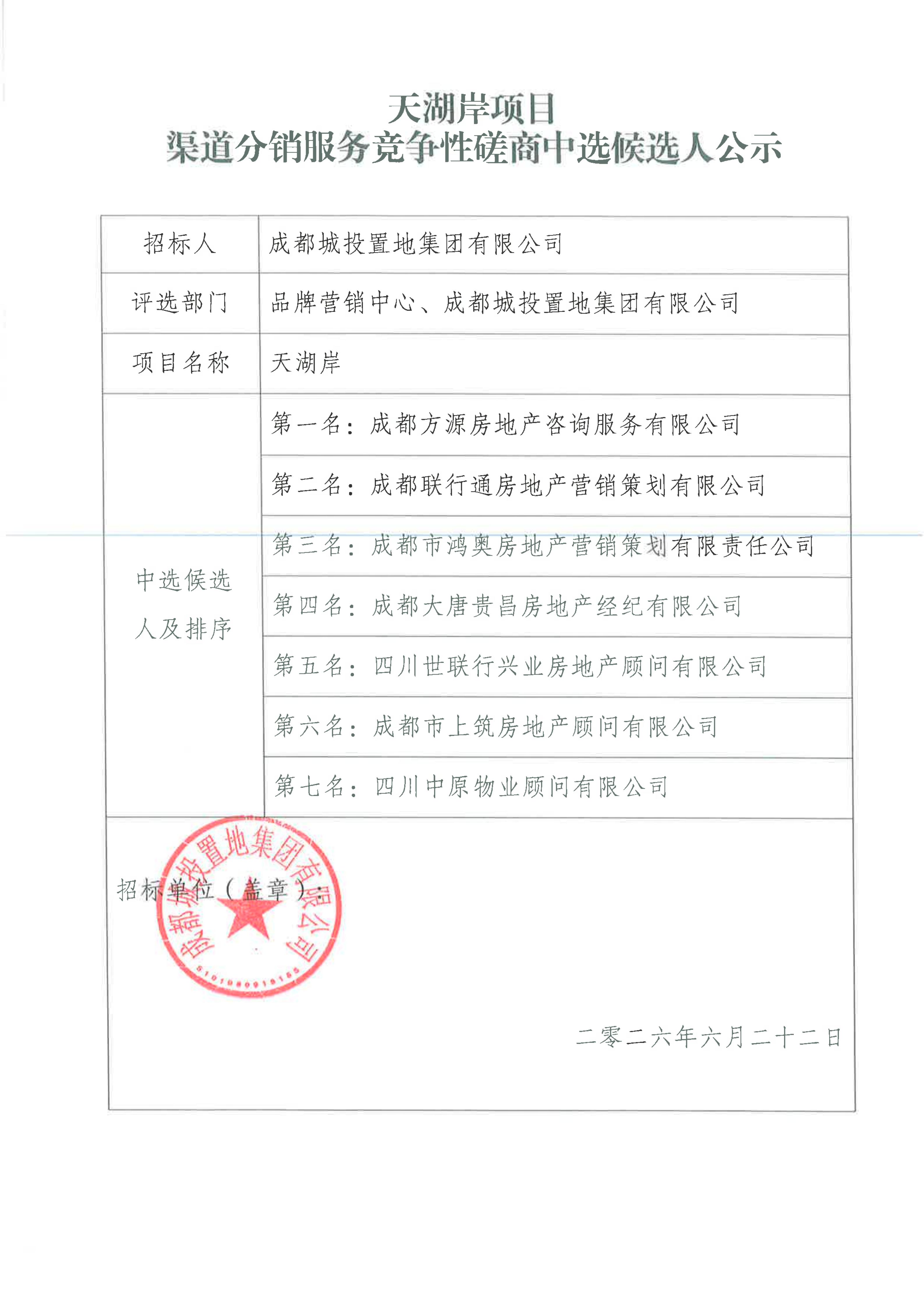 天湖岸项目渠道分销服务竞争性磋商中选候选人公示_01