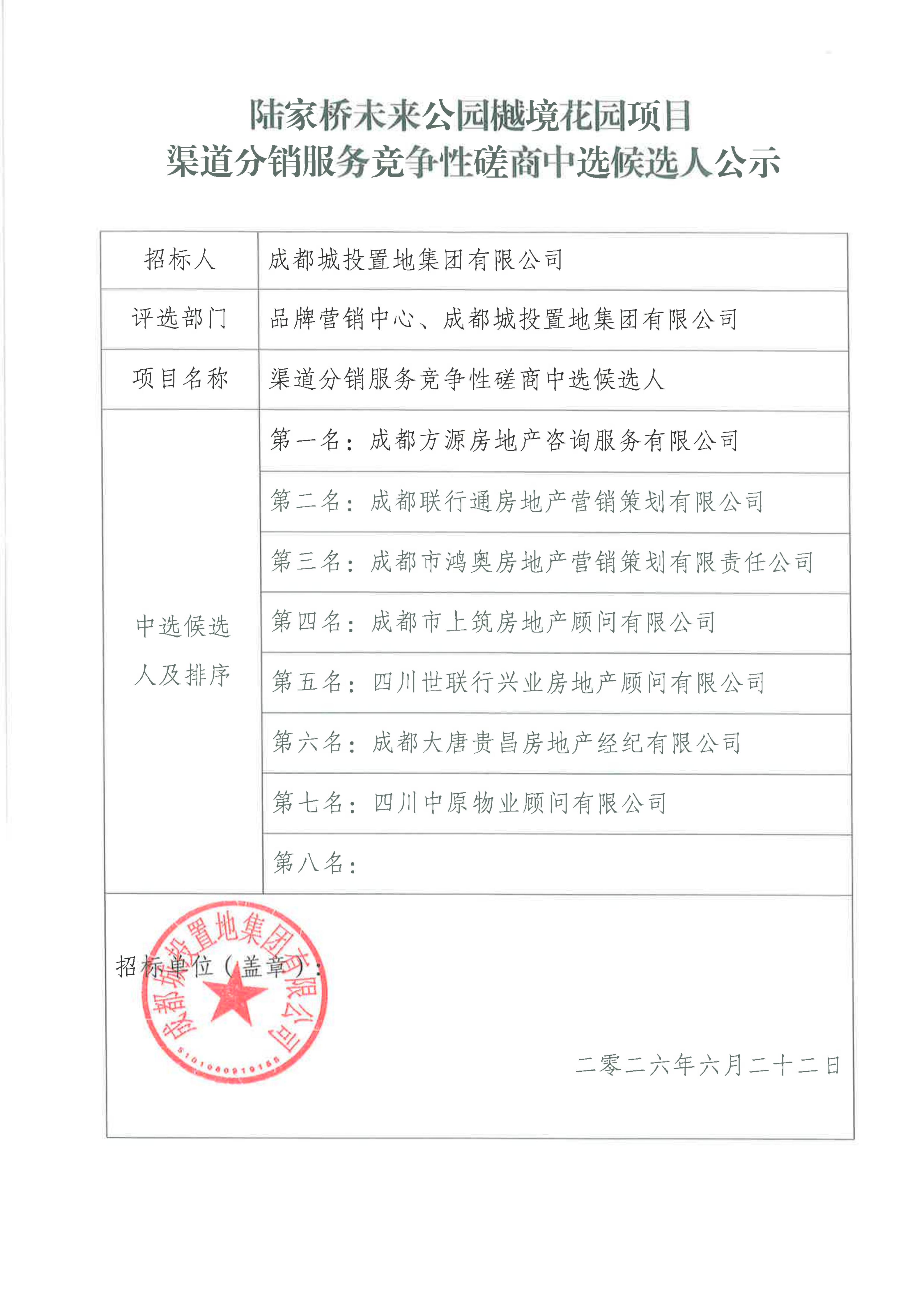 陆家桥未来公园樾境花园项目渠道分销服务竞争性磋商中选候选人公示_01