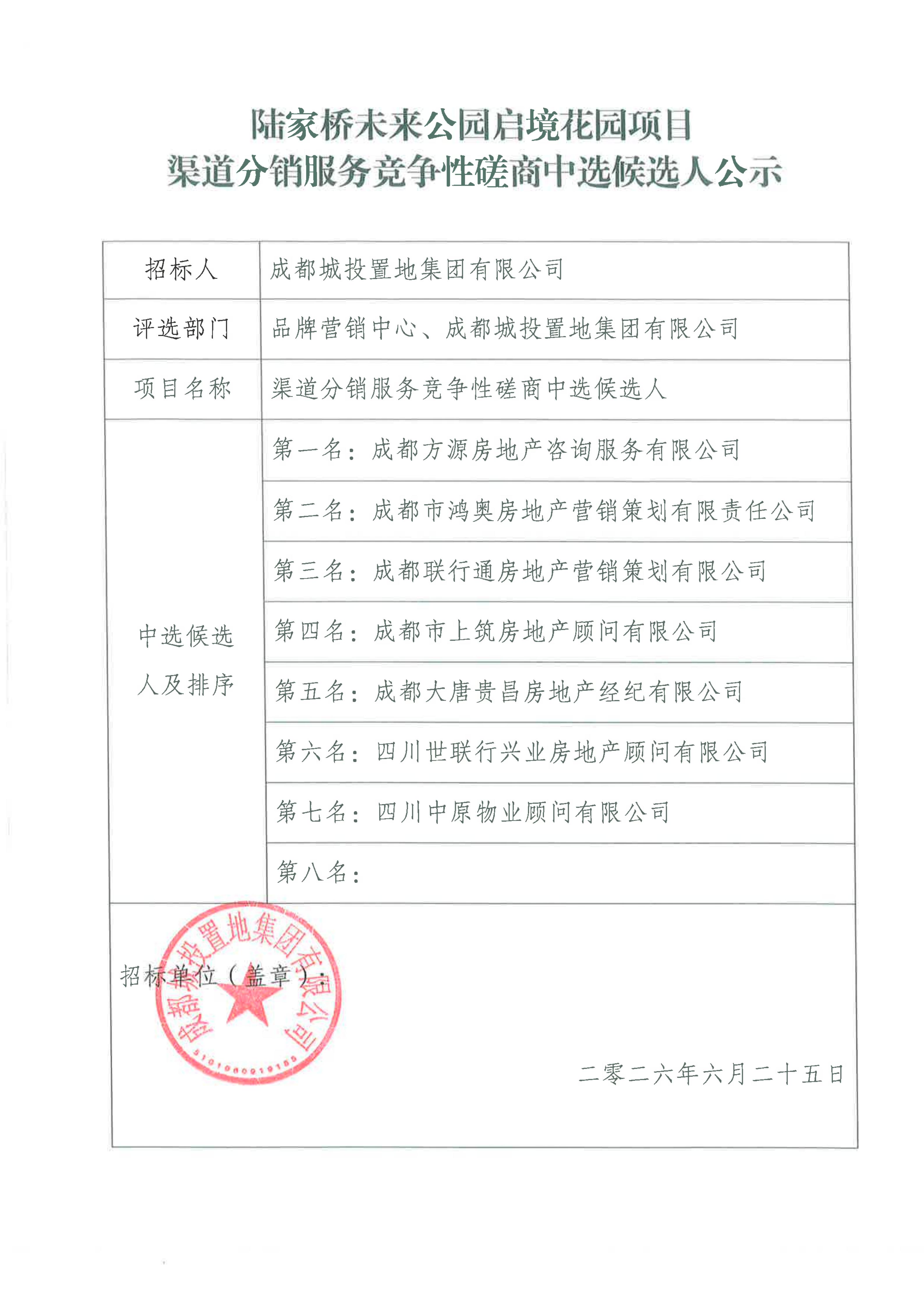 陆家桥未来公园启境花园项目渠道服务中选候选人公示_01