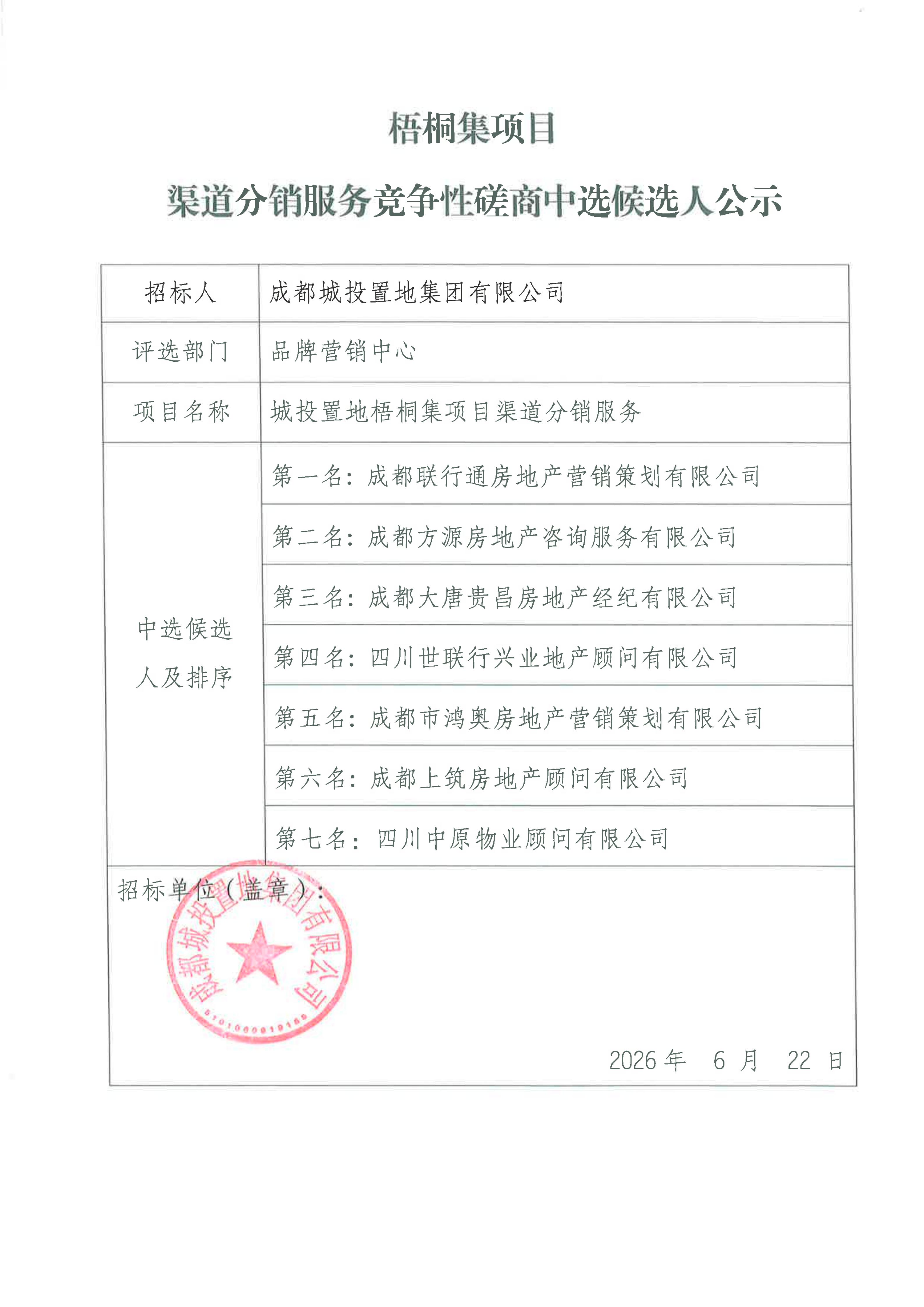 梧桐集项目渠道分销服务竞争性商中选候选人公示（已盖章）_01