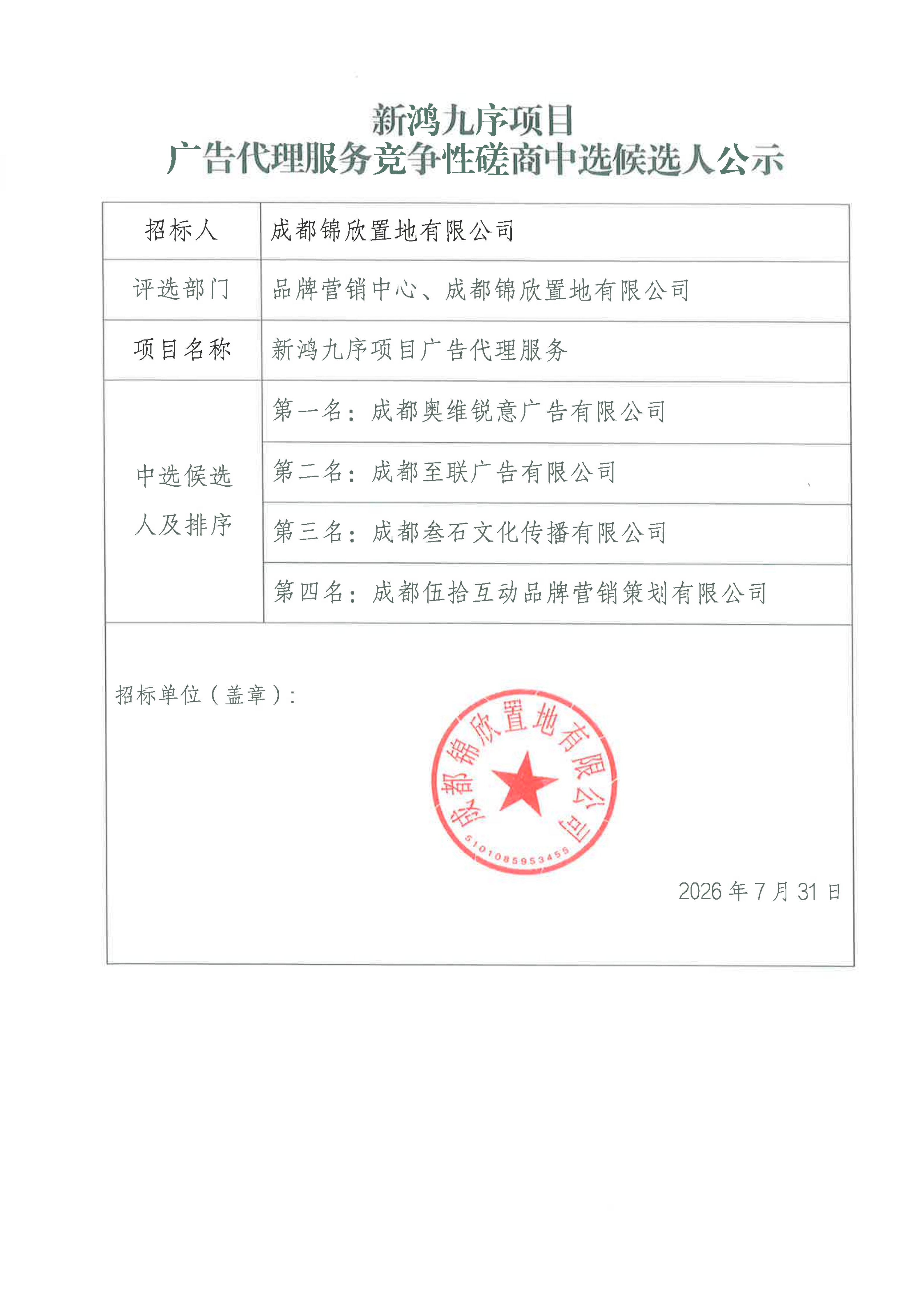 新鸿九序项目广告代理服务竞争性磋商中选候选人公示